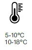 Pictogram